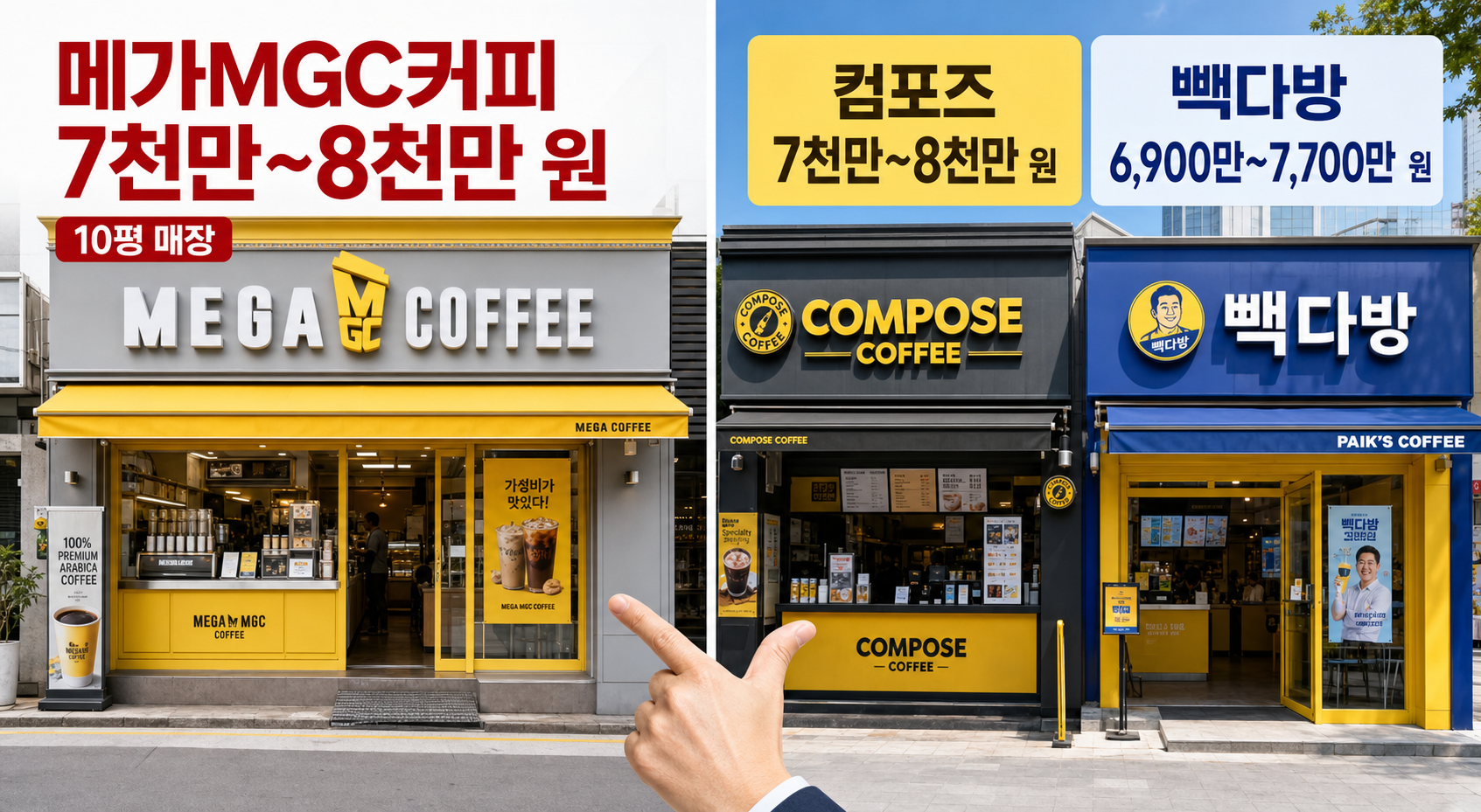 커피 프랜차이즈 브랜드별 초기 투자금액 비교표와 커피 브랜드 비교